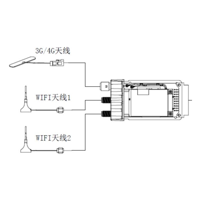 Hikvision AE-MP1460/GLF/S EU &amp; Africa 4G module Модуль