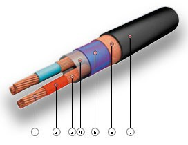 КМПЭВЭВнг(A)-LS кабель судовой