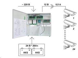 SKAT-V.24х12VDC