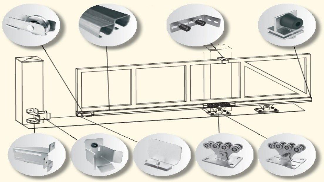 Комплект для откатных ворот массой до 350 кг