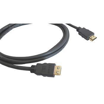 Кабель HDMI гибкий и тонкий C-MHM/MHM-15