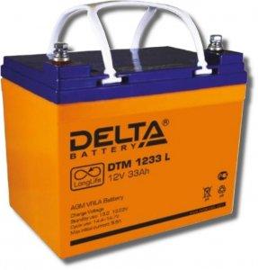 Delta Delta DTM 1233 L