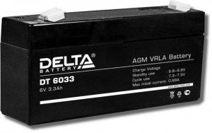 Delta Delta DT 6033