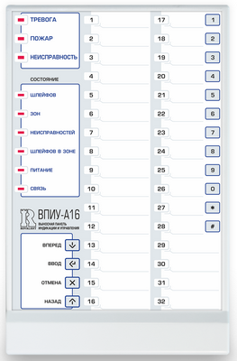 Выносная панель индикации и управления ВПИУ-А16 ((расширение)