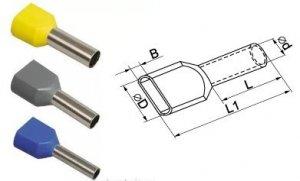 Наконечник-гильза НГИ2 1,0-10 (100шт) (UTE10-D2-3-100)