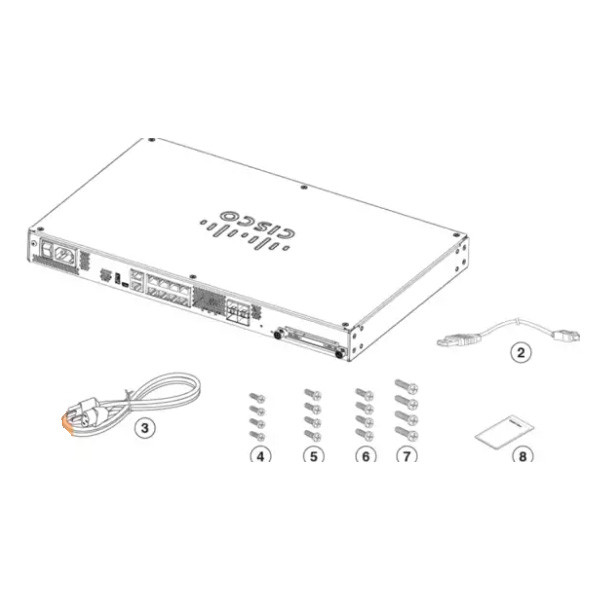 Монтажные кронштейны FPR1K-CBL-MGMT