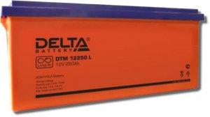 Delta Delta DTM 12250 L