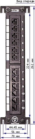 10' неэкранированная 12-ти портовая патч-панель, для настенного вертикального монтажа