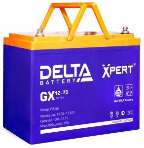 Delta GX 12-75