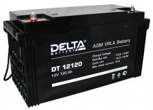 Delta Delta DT 12120