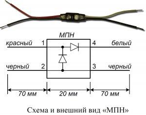 Болид МПН