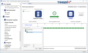 TRASSIR NetSync