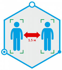 DSSL TRASSIR Social Distance Detector