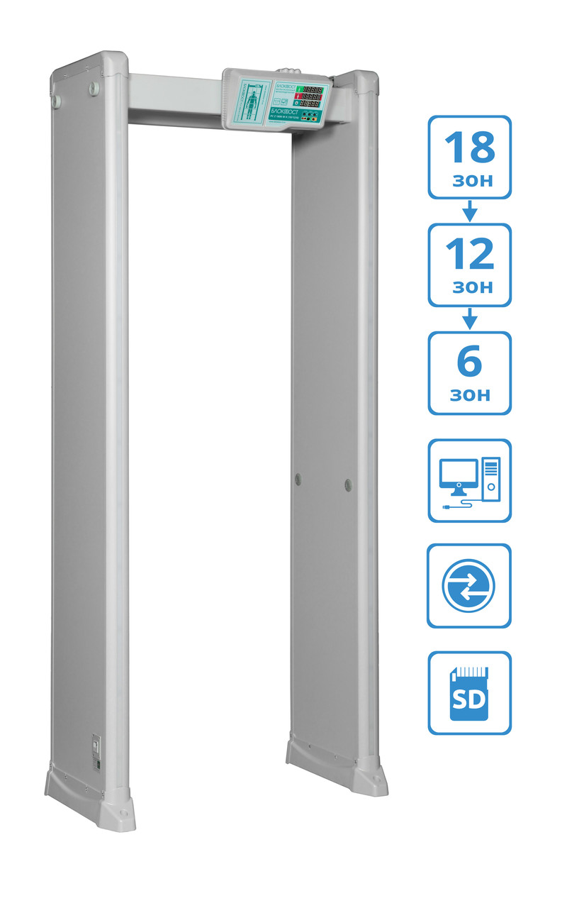 Арочный металлодетектор БЛОКПОСТ PC Z 1800 M K