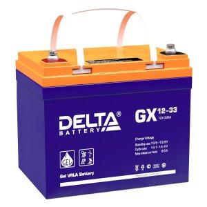 Delta Delta GX 12-33