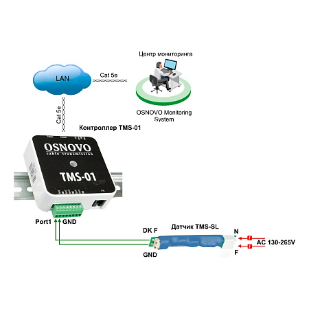 OSNOVO TMS-SL Датчик контроля наличия фазы