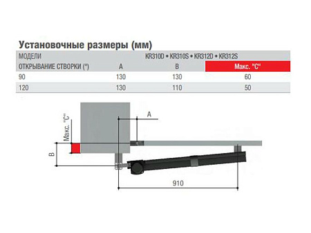 Комплект автоматики KR310 RC combo KIT 8K01MP-043