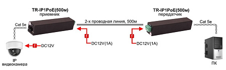 Удлинитель сигнала TR-IP1PoE(500m) 12730